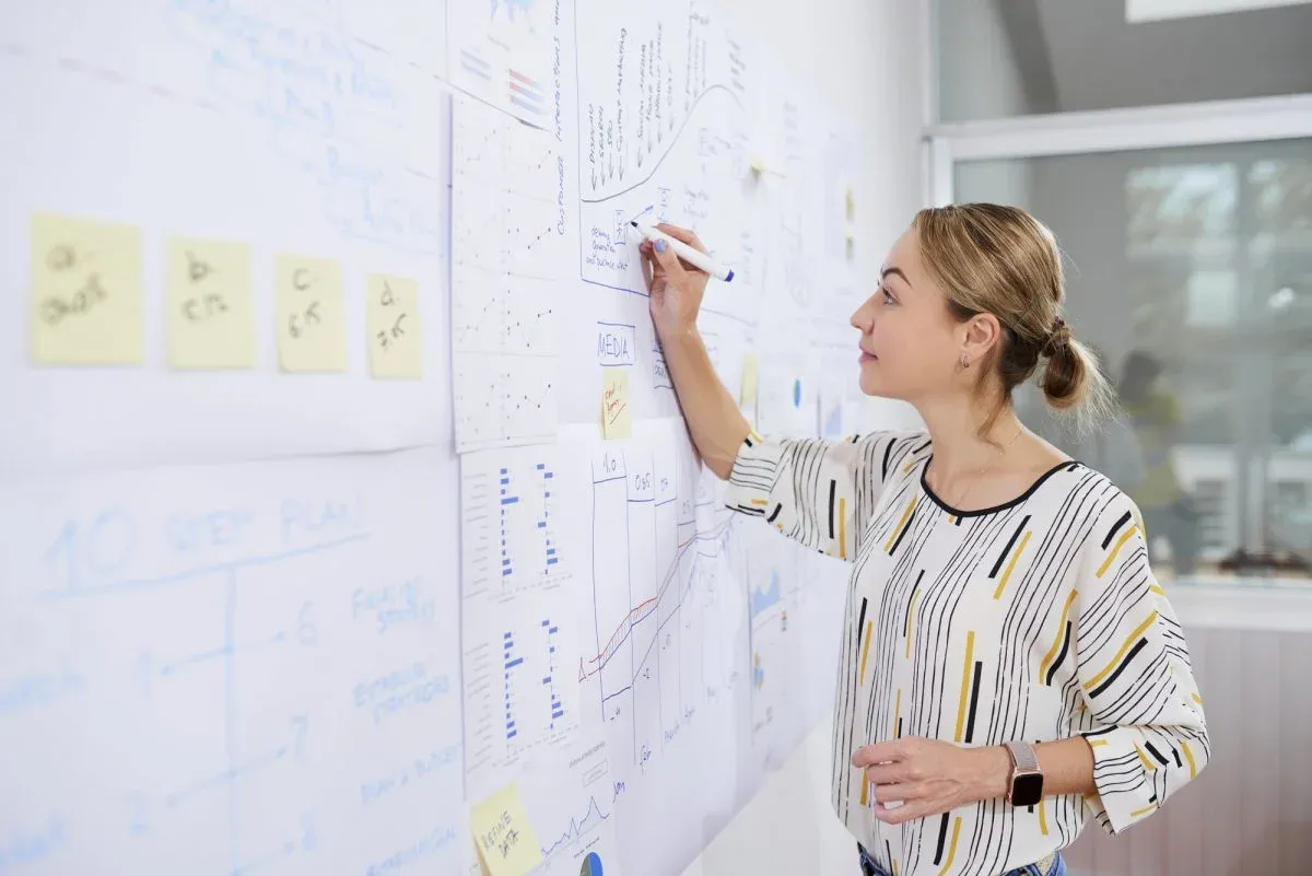 Woman mapping a plan on a whiteboard covered in notes