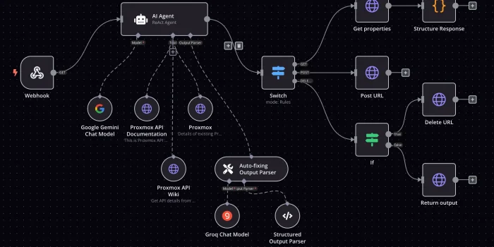 n8N DevOps